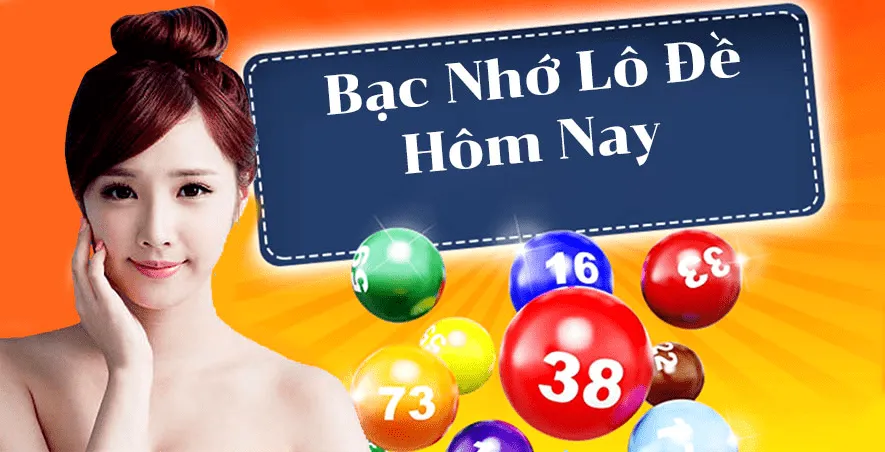 Cách chơi bạc nhớ lô đề trực tuyến hiệu quả và dễ trúng 